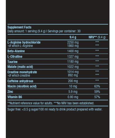 BioTechUSA Super Nova 282 Gr. - Buy Online on GoSupps.com