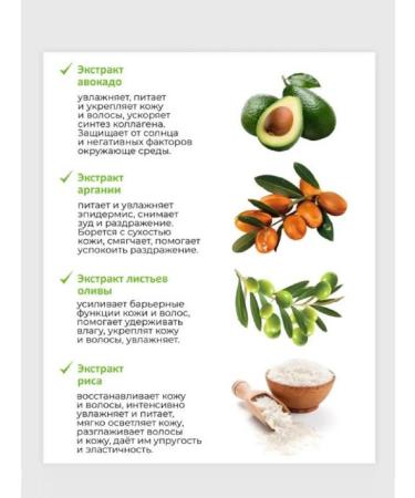 PrettySkin Face and body gel with avocado - Buy Online on GoSupps.com