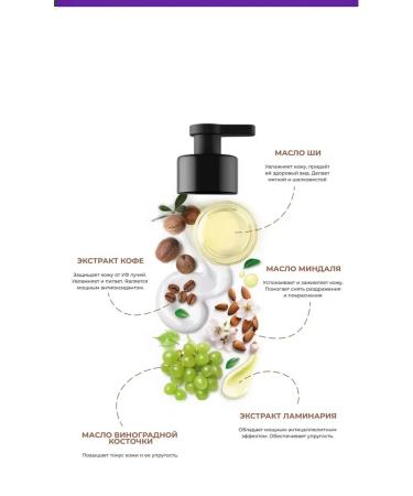 KAMALI Sultan hand and body cream - Buy Online on GoSupps.com