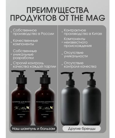The Mag cosmetics Hair shampoo - Buy Online on GoSupps.com