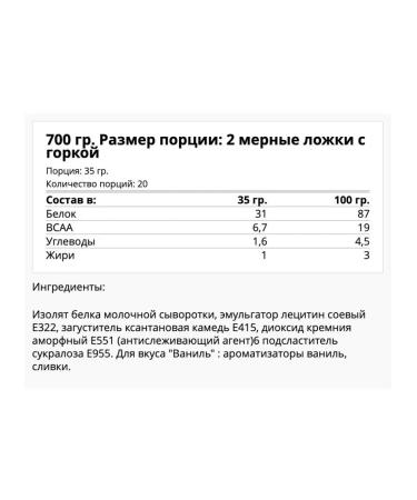 Geon Icovy kiwi and strawberries 100% Perfect Whey 700 grams - Buy Online on GoSupps.com