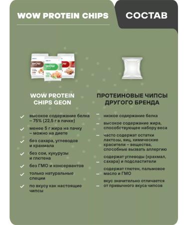 Geon Protein chips Wow chips Sweet Thai pepper 30g x 3pcs - Buy Online on GoSupps.com