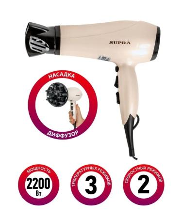 SUPRA Professional hair dryer for drying and hair styling - Buy Online on GoSupps.com