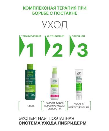 LIBREDERM SERACICIN Washing gel 400 ml - Buy Online on GoSupps.com