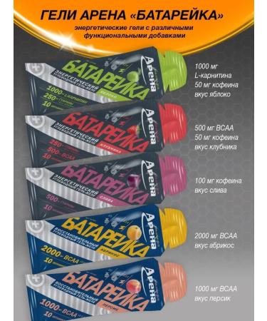 Arena Energy gel with caffeine plum 5 pieces - Buy Online on GoSupps.com