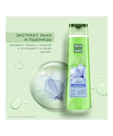 Clean line Shampoo for thin and weakened hair 5pcs - Buy Online on GoSupps.com