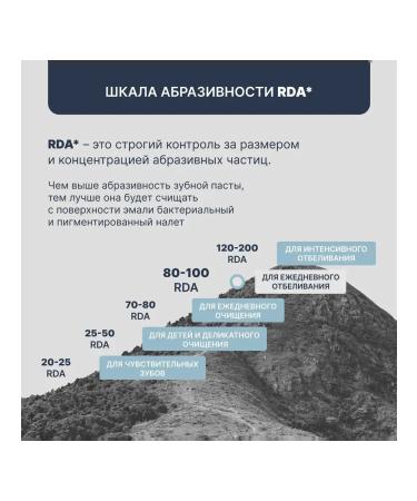 PRESIDENT White paste 75ml 1pc - Buy Online on GoSupps.com