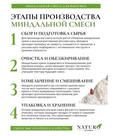 NATURO Premium Multicomponent almond flour for baking 2 kg - Buy Online on GoSupps.com