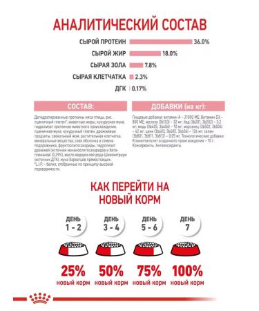 ROYAL CANIN Kitten Kitten 2kg Kittens - Buy Online on GoSupps.com