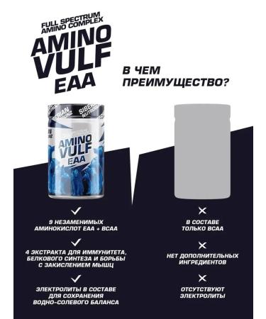 Siberian Nutrogunz EAA + BCAA amino acids pineapple 225 g - Buy Online on GoSupps.com