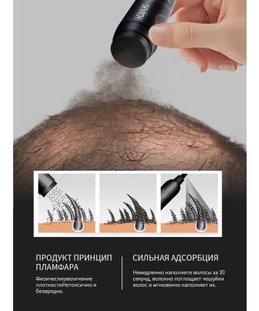 Sevich Reinforced hair thickener camouflage from bald head - Buy Online on GoSupps.com