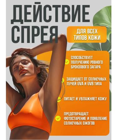 EDEN Supply Sunny milk SPF 50 tan oil SPF 10 - Buy Online on GoSupps.com