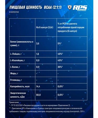 RPS Nutrition Amino acid BCAA 2 1 1 240 caps - Buy Online on GoSupps.com