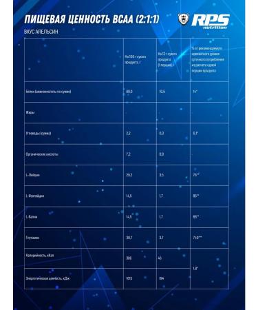 RPS Nutrition Amono acid VSAA 2 1 1 200g orange - Buy Online on GoSupps.com