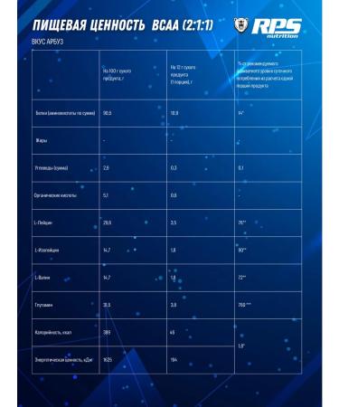 RPS Nutrition Amon acid vsaa 2 1 1 200g watermelon - Buy Online on GoSupps.com