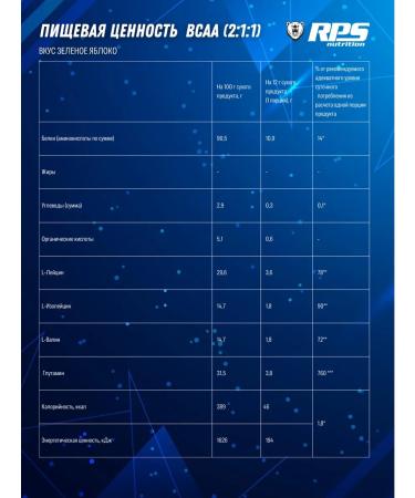 RPS Nutrition Amon acid vsaa 2 1 1 200g green apple - Buy Online on GoSupps.com