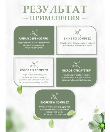 Alfaparf Milano Shampoo against hair loss delicate energy - Buy Online on GoSupps.com