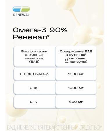 RENEWAL Omega-3 high concentration 90% 60 capsules - Buy Online on GoSupps.com