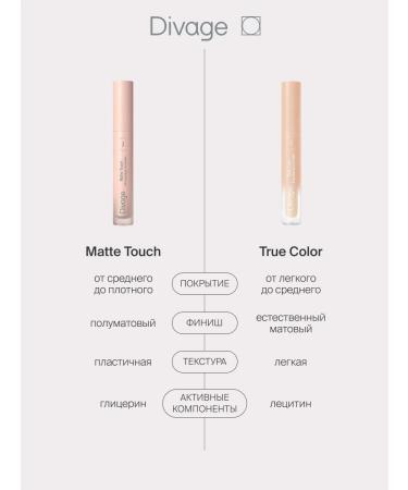 DIVAGE Face and eyes Matte Touch 01W light pink - Buy Online on GoSupps.com