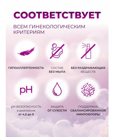 SAFORELLE Gel for intimate hygiene safordel careful cleansing 100ml - Buy Online on GoSupps.com