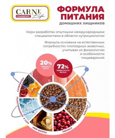 CARNI LIFE Dry food Light to control weights for dogs turkey 2.5 kg - Buy Online on GoSupps.com