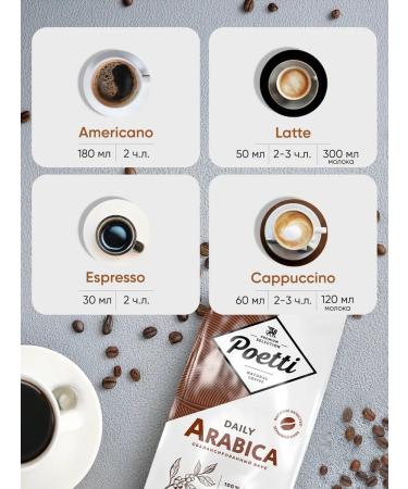 Poetti Coffee in Daily Arabica 2kg - Buy Online on GoSupps.com