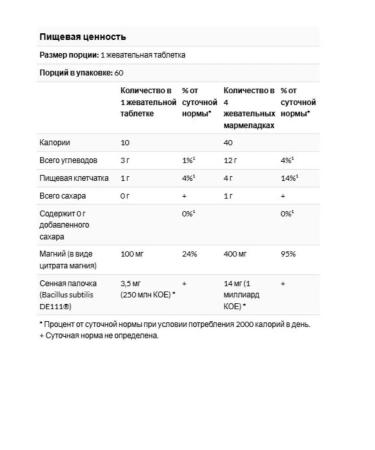 Garden of Life Children's magnesium with prebiotics and probiotics Persian - Buy Online on GoSupps.com