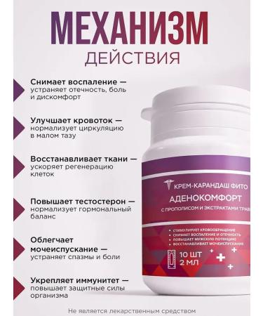 fitomir Prostatitis candles for men - Buy Online on GoSupps.com