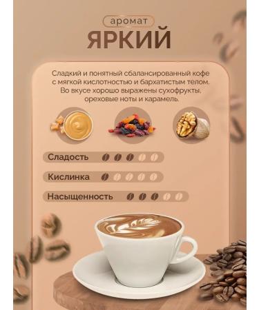 TERRA COFFEE Coffee in grains 1 kg of Brazil Mojiana Arabica 100% - Buy Online on GoSupps.com