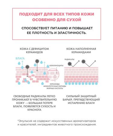 Tony Moly Moisturizing emulsion for face with ceramides Korea - Buy Online on GoSupps.com