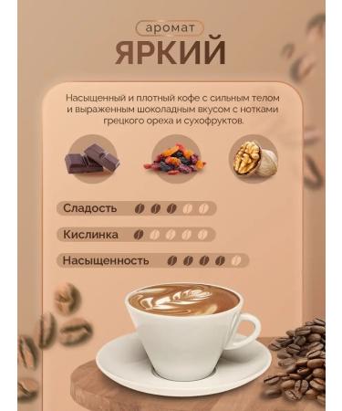 TERRA COFFEE Coffee in grains 1 kg gonduras San Marcos - Buy Online on GoSupps.com