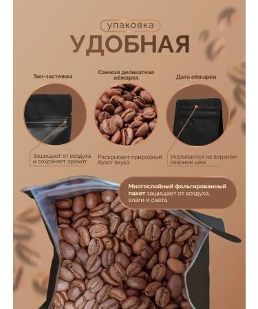 TERRA COFFEE Coffee in grains 1 kg gonduras San Marcos - Buy Online on GoSupps.com