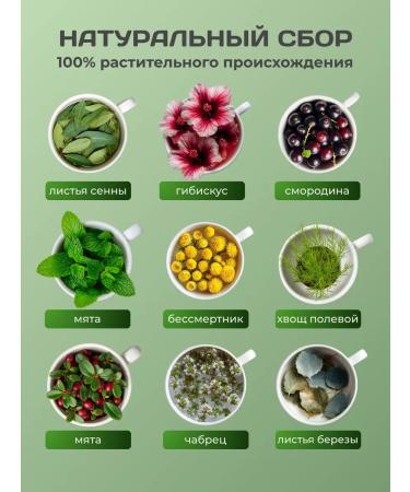 TIMOSHKA Tea of grass for weight loss - Buy Online on GoSupps.com