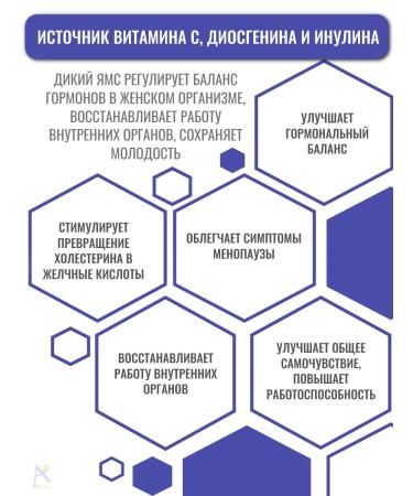 Arvika Diet concentrate wild yams 30 capsules - Buy Online on GoSupps.com