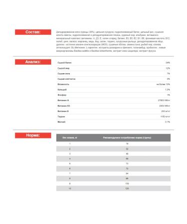 Dry food for sterilized cats with chicken 400 grams - Buy Online on GoSupps.com