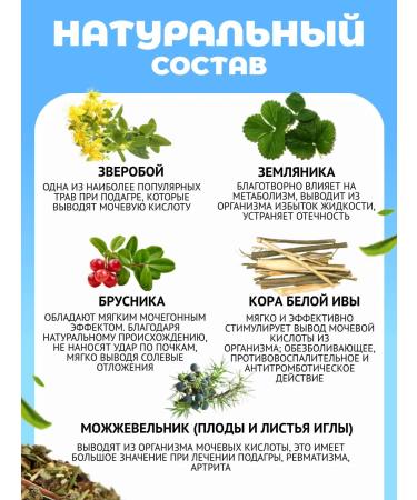 Danila Travnik Herbal collection for gout salt deposits - Buy Online on GoSupps.com