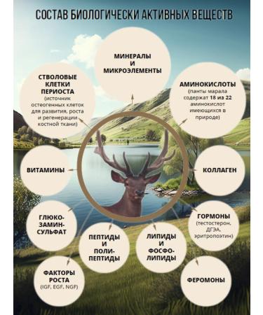 Panta marala powder in capsules - Buy Online on GoSupps.com