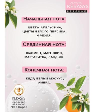 KeraSys Hair shampoo romantic perfumed 500 ml reserve - Buy Online on GoSupps.com