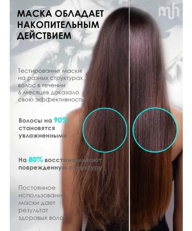 CosmetimaskLabs Professional hair mask nutrition and strengthening - Buy Online on GoSupps.com