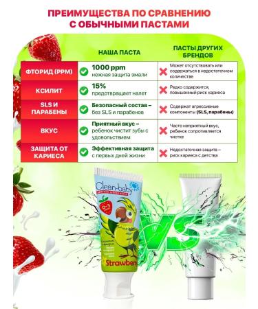 ToothpastEdge Children's toothpaste 0-3 years old strawberries - Buy Online on GoSupps.com