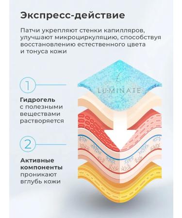 PatcheLabs Eye patches hydrogel moisturizers with peptides - Buy Online on GoSupps.com