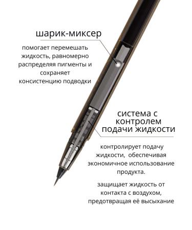 WATERBELINE Eye eyeliner black - Buy Online on GoSupps.com