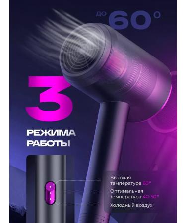 FanMax Hair dryer - Buy Online on GoSupps.com