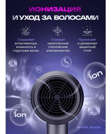 FanMax Hair dryer - Buy Online on GoSupps.com