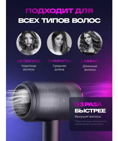 FanMax Hair dryer - Buy Online on GoSupps.com