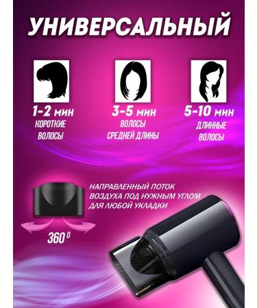 FanMax Hair hair dryer with a function of ionization - Buy Online on GoSupps.com