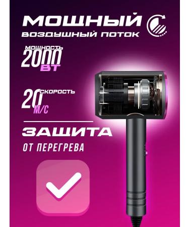 FanMax Hair hair dryer with a function of ionization - Buy Online on GoSupps.com