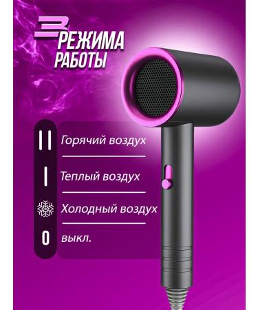 FanMax Hair hair dryer with a function of ionization - Buy Online on GoSupps.com
