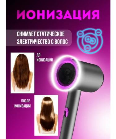 FanMax Hair hair dryer with a function of ionization - Buy Online on GoSupps.com