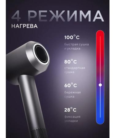 Feng with nozzles for hair Professional 5V1 with ionization - Buy Online on GoSupps.com